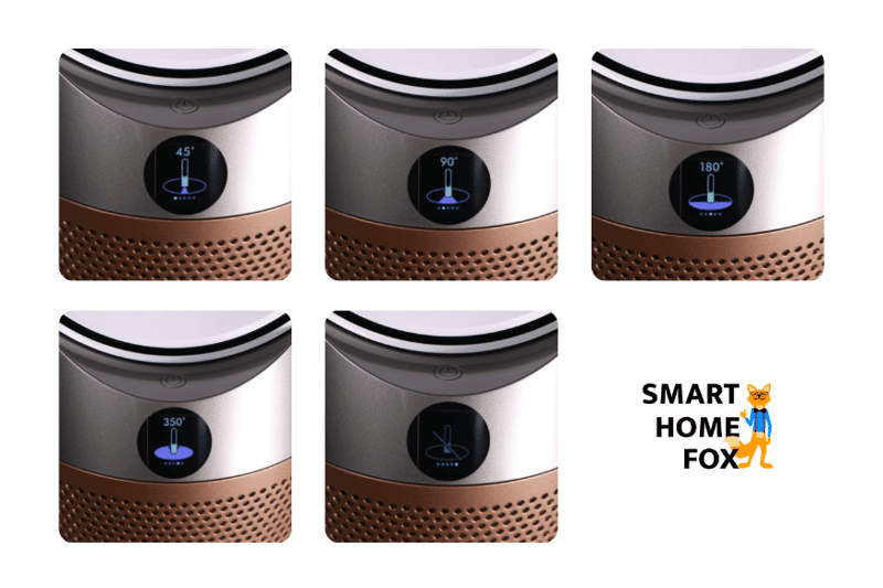 Различные углы поворота воздухоочистителя и башенного вентилятора Dyson Purifier Cool отображаются на ЖК-дисплее.